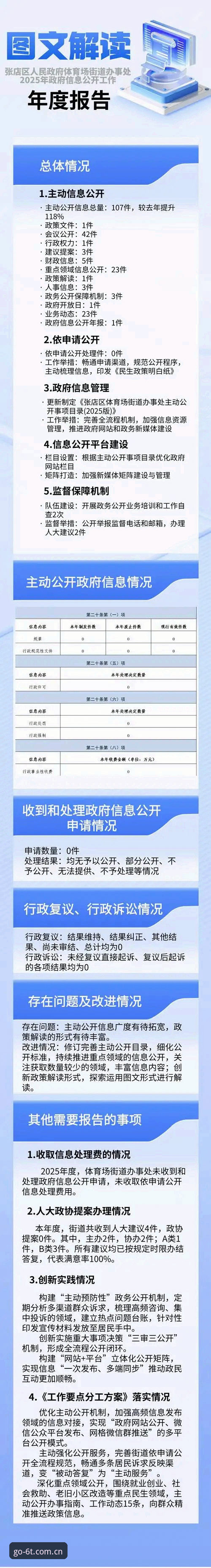 揭秘6t体育平台官网入口真相：2025年最新地址与避坑指南