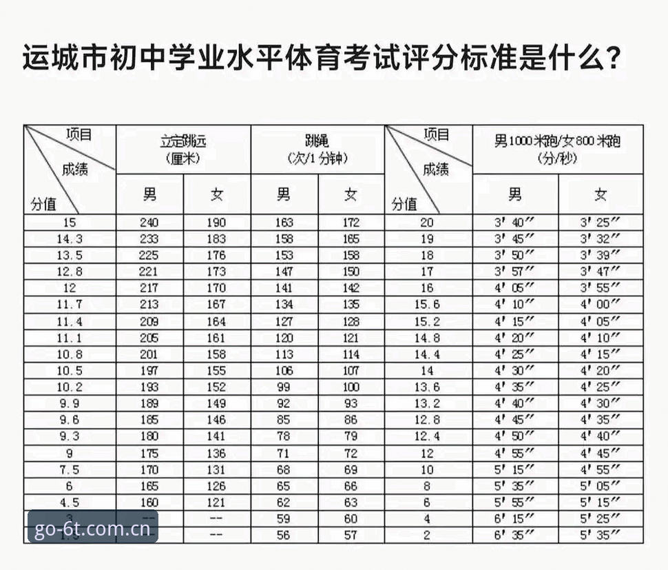 6t体育官网最新地址2025更新：解决t体育怎么进问题的实战指南